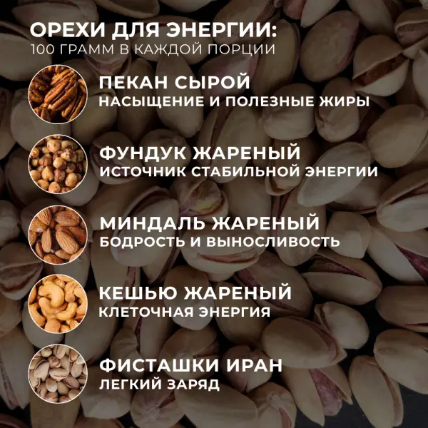 Набор «Энергия»