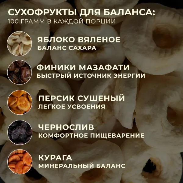 Набор «Баланс»