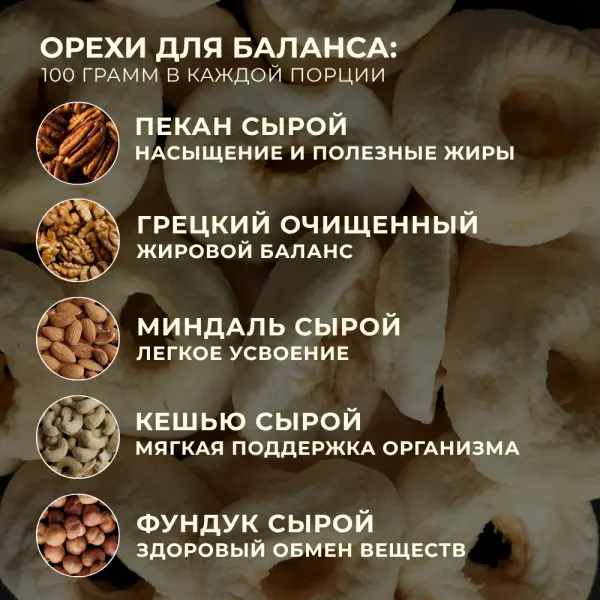 Набор «Баланс»