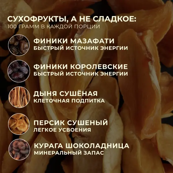 Набор «Вместо сладкого»