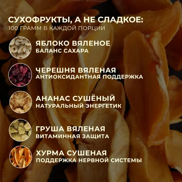 Набор «Вместо сладкого»